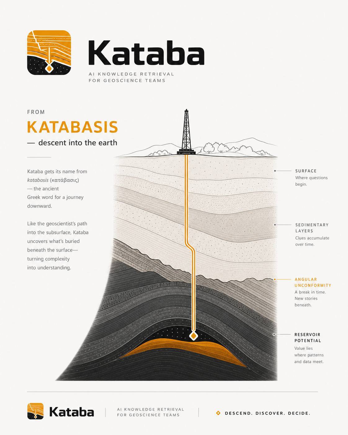 From katabasis — descent into the earth
